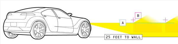 headlights